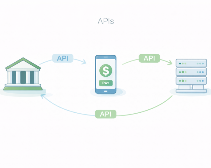 Diagram showing API-based payment integration connecting banking systems, mobile apps, and backend servers for seamless financial transactions.