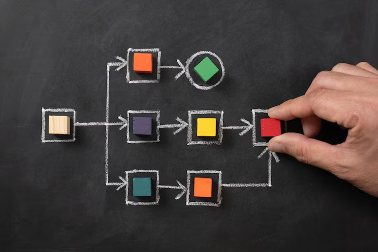 tackling_workflow tackling_workflow